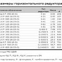 Кран шаровый КШПР DN100 PN25, ALSO