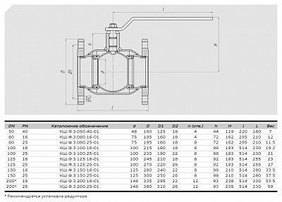 Кран шаровый КШФП DN200 PN25, ALSO